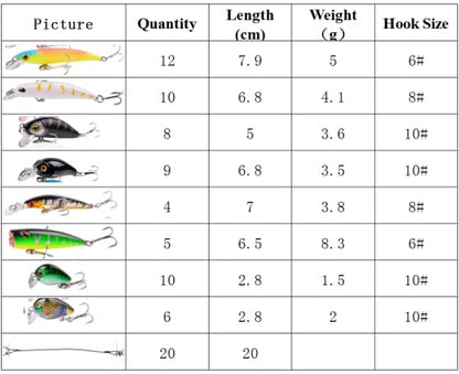 Aorace Fishing Lures Kit Mixed Including Minnow Popper Crank Baits with Hooks for Saltwater Freshwater Trout Bass Salmon Fishing - color: Item-F 84pcs