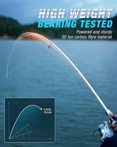 Ghosthorn Fishing Rod and Reel Combo Carbon Fiber Telescopic Fishing Pole Carrier Bag Portable Kit Saltwater Freshwater - size: 2.4m 8ft, style: 2 Pack Rod&reel Combos With One Bag