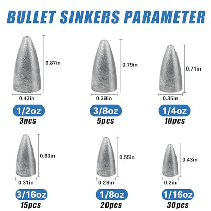 Bullet Sinkers Fishing Weights Kit,29/83pcs Worm Weights for Bass Fishing Slip Sinkers for Texas Rig Carolina Rig Soft Lures - style: 83pcs