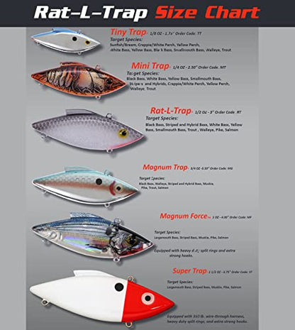 Bill Lewis Fishing-topwater-Lures-and-crankbaits - color: Orange Crawdad