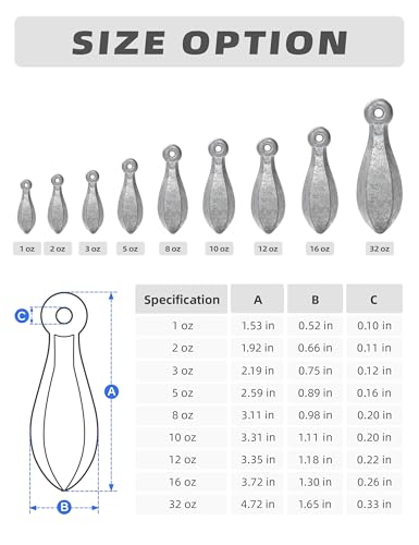 BLUEWING Bank Sinker 1LB/2LB/3LB/5LB/6LB Box Fishing Weights Saltwater Bullet Lead 1oz,2oz,3oz,5oz,8oz,10oz,12oz,16oz,32oz - style: #02 1oz, 30 Pack
