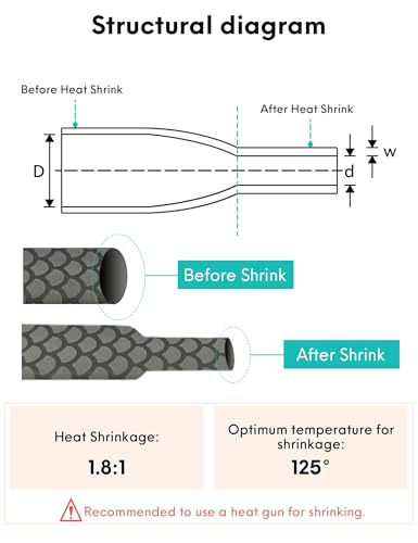 Accering Fishscale Pattern Heat Shrink Tubing Wrap for Fishing Rod Grip and Kitchen Supplies (φ25mm, L3.3ft, Gray) - color: Gray, size: φ25mm, L3.3ft
