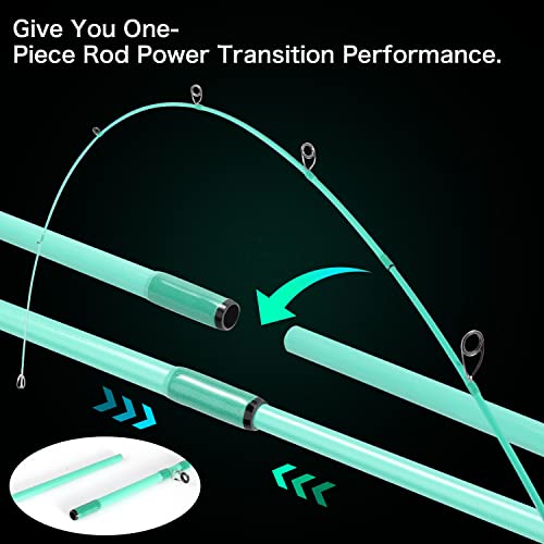One Bass Fishing Rod, Spinning & Casting Fishing Pole with 30 Ton Carbon Fiber - color: A-Blue-Cast, size: 6'0"Medium-2piece