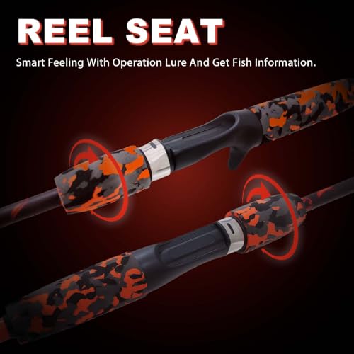 6'6" Fiberglass Casting Rod, 2-Piece Skull Design, Durable & Sensitive with Split-Grip Handle, Perfect for Bass, Pike, Catfish Fishing in Freshwater & Saltwater - color: HLWZB-6'0", size: 6'0"