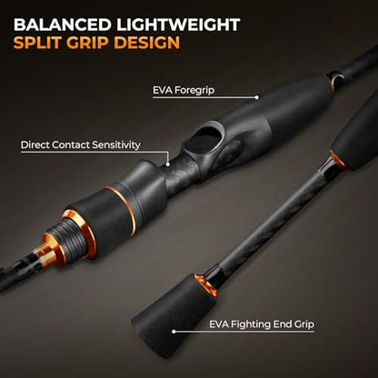 KastKing Zephyr Finesse Fishing Rods – BFS Baitcasting & Spinning Rods, IM6 Graphite, Extra Twin-Tip, 2pc & 3pc Travel Design, Ultra-Light Lure Casting, Stainless Steel Guides with Zirconium Rings - size: 7'2"- L- Ex Fast (3pcs+ Extra Tip), style: Spin Fi