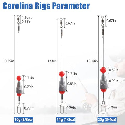 Carolina Rig Bass Fishing Ready Tied Fishing Leaders with Bullet Sinkers Weights Pre Rigged Catfish Carolina Rigs 3/8oz 1/2oz 3/4oz - style: 1/2oz-5pcs
