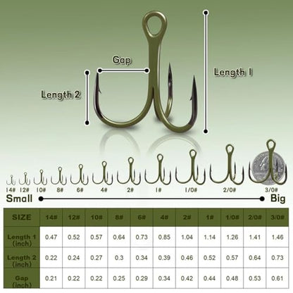 Treble Fishing Hooks 2X Strong 10Pcs Triple Hooks Sharp Barbed/High Carbon Steel/Round Bend for Lures Freshwater Saltwater - size: 2/0#_10pcs