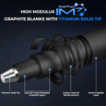 KastKing Megatron Titanium Telescopic Casting & Spinning Fishing Rods, IM7 Graphite Travel Rod with Titanium Solid Tip, Power Transition System, for Freshwater and Inshore Fishing - size: 7'0''- M- Fast, style: Spin