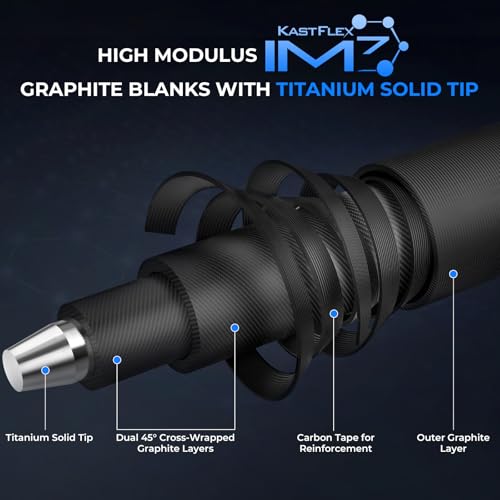 KastKing Megatron Titanium Telescopic Casting & Spinning Fishing Rods, IM7 Graphite Travel Rod with Titanium Solid Tip, Power Transition System, for Freshwater and Inshore Fishing - size: 7'6''- M- Fast, style: Spin