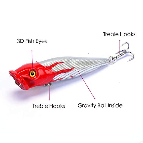 5pcs Fishing Bass Lures Popper Lure Shallow Swimbait Crankbait with Treble Hook 3D Fishing Eyes for Bass Trout Freshwater and Saltwater