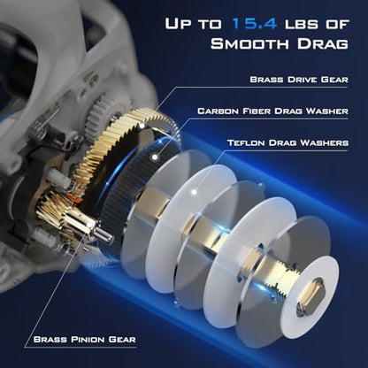 KastKing Centron Lite Baitcasting Fishing Reel – Lightweight, Glass Fiber Infused Nylon Frame – 7.6 OZ – 5 + 1 Anti-Reverse Ball Bearings, 7.1:1 High-Speed Gear Ratio Fishing Reel with Compact Design - color: A:White-Right-7.1:1