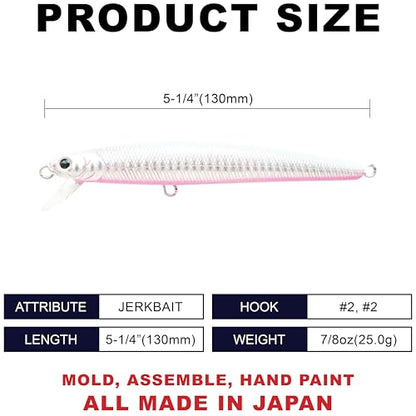 LUCKY CRAFT FlashMinnow 130MRS Saltwater Fishing Lures, Jerkbait for Halibut and Bass Fish, Slow Sinking 2-4ft, Surf Fishing Gear and Tackle Box Accessories - color: 684 Zebra Cherry Berry