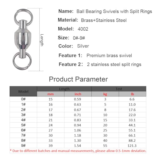 25/50pcs Ball Bearing Swivel Fishing Stainless Split Ring Fish Hooks Connectors for Saltwater 7LB-132LB - size: 3#-0.79"/22LB- 50PCS
