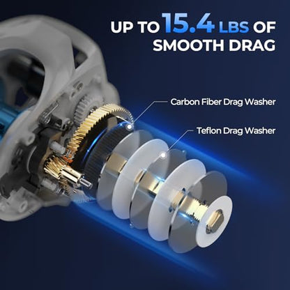 KastKing Centron Lite Travel Fishing Rod and Reel Combo, Packable Twin-Tips Spinning & Baitcaster Combos, Lightweight IM6 Graphite, Portable Multi-Piece Kit for Bass Trout, Freshwater Travel - style: Cast-6'0" M- Right Handed (4pcs+ Extra Tip)