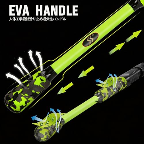 Sougayilang Baitcasting Combo – 8.0:1 Gear Ratio, 18LB Drag, 9+1 Bearings, IM7 Graphite 2-Piece M/MH Rod, EVA Handle, Camo Finish for Topwater Bass, Pike, Walleye - style: Cast-7'00''-right Handle-mh