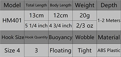 Minnow Crankbait for Bass Fishing Bass Lure Jerkbait Fishing Lures and Tackle Box - color: HM401KB