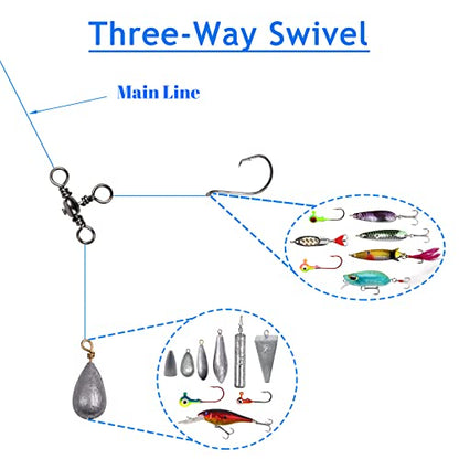 Fishing Swivels Kit 190pcs Fishing Accessories Tackle Ball Bearing Swivels, Rolling Barrel Swivel Snap, Three Way Crossline Swivel, Duo Lock Snap for Bass Trout Saltwater Freshwater Fishing Tackle