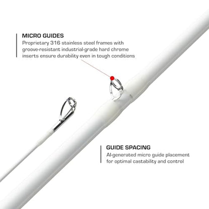 Duckett Fishing Silhouette Spinning & Casting Rods, Premium Lightweight Fishing Rod for All Skill Levels, Sensitive Sensi-Touch Blanks, Durable 316 Stainless Micro-Guides - size: 7'2" Heavy Fast Casting