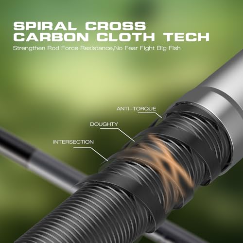 Soloking Tusking Air Ultra-Light BFS Stream Fishing Rod 2PCS Spinning&Casting Spiral Cross Carbon Technology, High Sensitivity, Ergonomic Reel Seat Design for Stream/Trout/Bass Fishing - size: Spin/6'/L/Fast