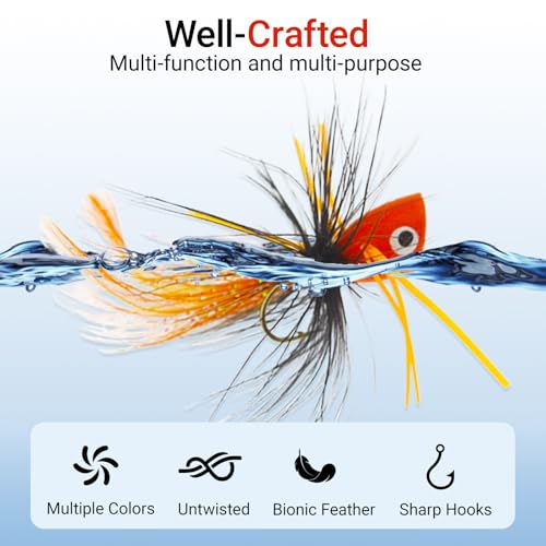 Fly Fishing Poppers Fly Fishing Dry Flies Topwater Fishing Lures Bass Popper Flies Bugs Lures Panfish Bait Fly Trout Bobber Flies Kit for Bass Trout Panfish Bluegill Salmon - color: 20pcs Fly Fishing Poppers