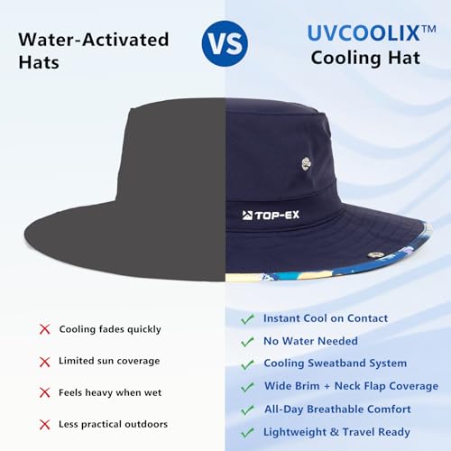 Unisex UVCoolix™ Cooling Sun Hat with Detachable Neck Flap | UPF 50+ Protection, Wide Brim Bucket Hat for Hiking, Fishing & Big Heads - color: Midnight Nebula Blue, size: X-Large-XX-Large