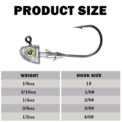 Swimbait Jig Heads Fishing Jigs Swim Bait Jighead with Two Bait Keepers and 3D Eyes 1/8 3/16 1/4 3/8 1/2oz Jigheads Freshwater Saltwater Fishing - size: 1/4oz