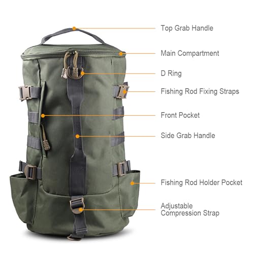 HURRISE Fishing Tackle Bag, Multifunctional Large Capacity Fishing Backpack Outdoor Travel Camping Fishing Rod Reel Tackle Bag Shoulder Bag Luggage Bag (Army green) - color: Army Green