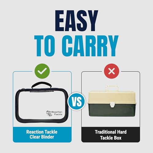 Reaction Tackle Deluxe Bait Binder, Water Resistant Soft Bait Storage System for Soft Plastics and Rigs with Zippered Sleeves, Clear Bag - size: Clear Bag