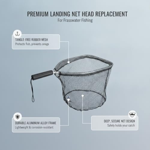 Rubber Mesh Landing Net Head Replacement, Aluminum Alloy Frame for Freshwater Fishing, Smooth Surface Design (1 Pack) - size: 15.75 x 11.02 x 11.81"