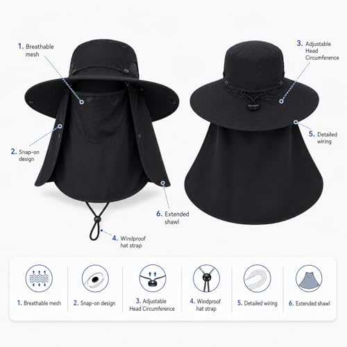 Sun Hat Unisex Face Coverage Shield Neck Flap Cap Garden Lawn Work Sports Hiking Fishing Hats - color: Kcl015-black
