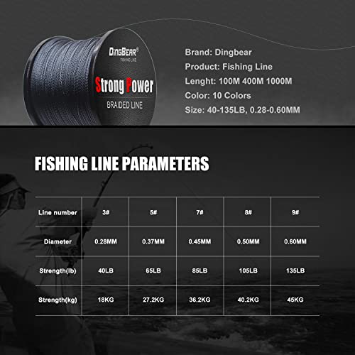 437Yd-5000Yd Super Strong Pull Generic Braided Fishing Line Fish ing Lines FishLines FishingLine - color: gray, size: 1093Yd/ 1000m 65LB/0.37mm