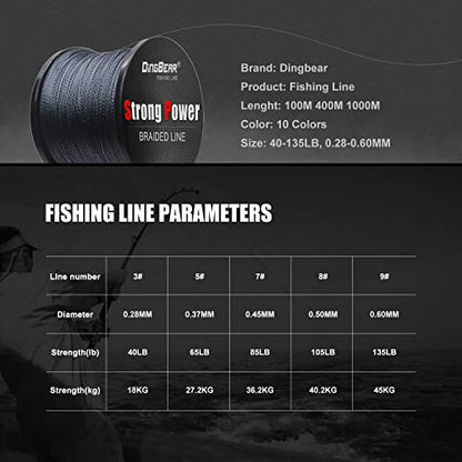 437Yd-5000Yd Super Strong Pull Generic Braided Fishing Line Fish ing Lines FishLines FishingLine - color: gray, size: 1093Yd/ 1000m 85LB/0.45mm