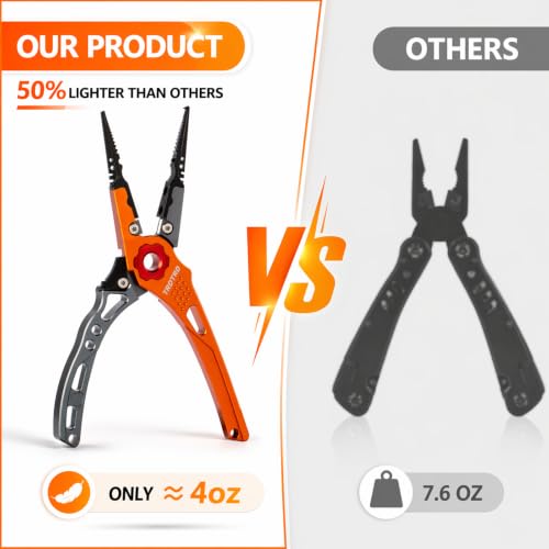 LureLite Pro Aluminum Fishing Pliers-Saltwater-Suitable Split Ring Tools with Fish Hook Remover- Fly Fishing Pliers with Braid Cutters, Sheath & Lanyard-Ideal Gifts for Men in Fishing