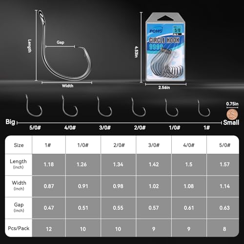 Circle-Hooks-for-Catfish,4X Strong High Carbon Alloy Steel Circle Fishing Hooks Live Bait Non-Offset Wide Gap Fish Hook for Saltwater Freshwater Catfish, Striped, Bass, Mackerel, Tuna Size 1-5/0 - size: #1_12pcs