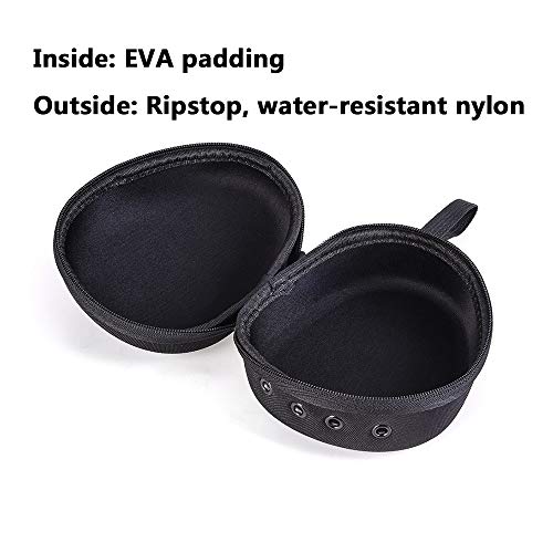 Fishing Reel Protective Case for Baitcasting Drum Spinning Raft Reels - Fishing Accessories Tackle Storage Bag Pouch with Strap