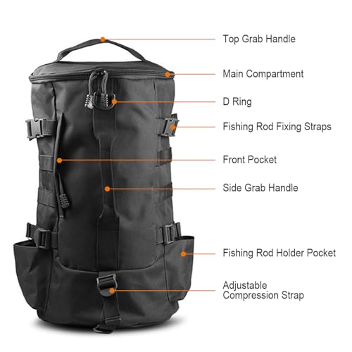 HURRISE Fishing Tackle Bag, Multifunctional Large Capacity Fishing Backpack Outdoor Travel Camping Fishing Rod Reel Tackle Bag Shoulder Bag Luggage Bag (Black) - color: Black