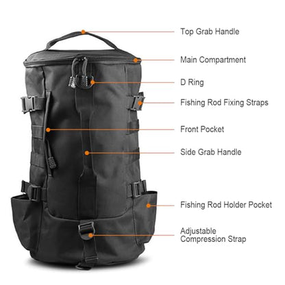 HURRISE Fishing Tackle Bag, Multifunctional Large Capacity Fishing Backpack Outdoor Travel Camping Fishing Rod Reel Tackle Bag Shoulder Bag Luggage Bag (Black) - color: Black