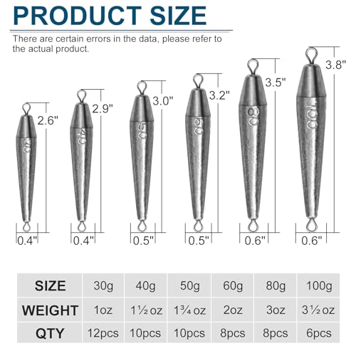 THKFISH Fishing Weights，Inline Trolling Sinkers Fishing Weights Sinkers Double Ringed One Piece Wire Lead Fishing Weights,Torpedo Sinkers Saltwater Freshwater 1oz-3.5oz, silver - size: 3.5oz 6pcs