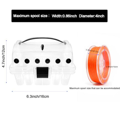 Aventik Clear Fishing Line Organizer Built-in Cutter & Silicone Holes 6C/8C Clear Tangle Free Spool Storage Box for Fishing Line Management - color: 2 PC-6C