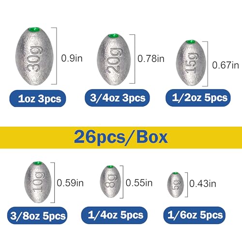 Egg Weights Egg Fishing Sinkers Lead Weights Catfish Weights Slide Sinkers for Fishing Line Assortment - style: 26pcs