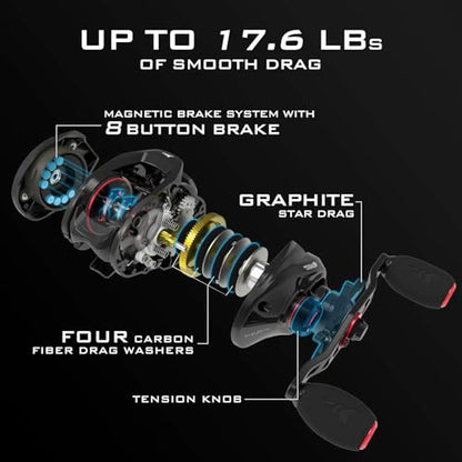 KastKing Royale Legend II Baitcasting Reels, New Compact Design Baitcaster Fishing Reel, 17.64LB Carbon Fiber Drag, Cross-Fire 8 Magnet Braking System, Available in 5.4:1 and 7.2:1 - color: 7.2:1-right