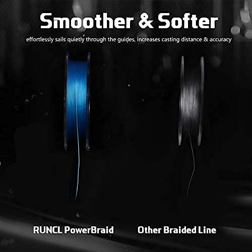 RUNCL PowerBraid Fishing Line 4/8/9 Strands, Braided Fishing Line 300/500/1000Yds - Seamless Weaving Tech, Enhanced Coating Tech, Zero Stretch, High Sensitivity, Smaller Diameter - Braid Line 15-115LB - color: Blue, size: 15LB-1000yds(4 Strands)