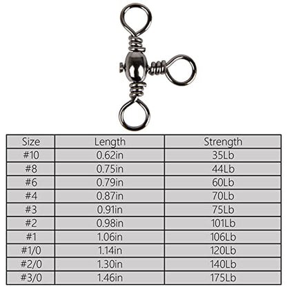 Dr.Fish 30 Pack Fishing 3 Way Swivels, 35-175LB, Three Way Barrel Swivels Fishing Tackle Catfish Rig - size: #7-53LB