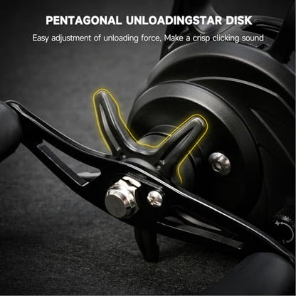 Keenso Ice Fishing Reel,Magnetic Drop System Inline Ice Fishing Reel 3.0:1 High Speed for Deep Sea River Lake