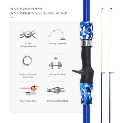 LEOFISHING Portable Kids Fishing Rod Set 2Pack Telescopic Fishing Poles for Boys and Girls Fishing Rod and Reel Combos with Full Kits Fishing Net and Bucket for Toddler Youth