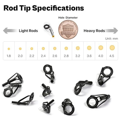 OJYDOIIIY 3-in-1 Fishing Rod Repair Kit - Carbon Sticks/Rod Tips/Eyelets Replacement Parts, Complete Supplies and Instructions - color: 3 IN 1 A