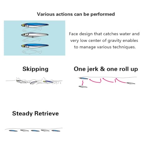 Ocean Fishing Minnow Lures 3pcs | High-Index Plastic Jerkbait Swimbaits for Bass & Trout - color: AH1038A-4'' 1.3oz