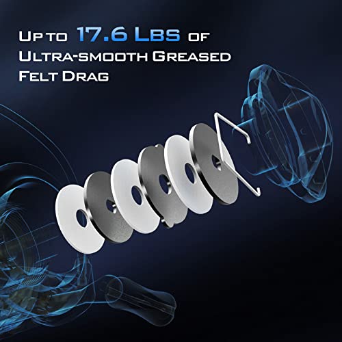 KastKing Centron & Centron Lite Spinning Reels, Size 500 is Perfect for Ice Fishing, Up to 17.5 Max Drag, 5.2:1 Gear Ratio, Ultra Smooth Powerful, CNC Aluminum Spool, 9+1 BB Light Weight - color: Centron, size: Size 5000
