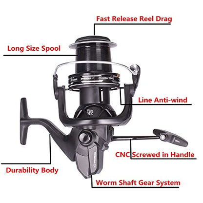 HiUmi Offshore Saltwater Spinning Reel Long Distance Spool Surf Casting Reel for Saltwater Beach and Rock Fishing - size: TK8000