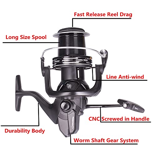 HiUmi Offshore Saltwater Spinning Reel Long Distance Spool Surf Casting Reel for Saltwater Beach and Rock Fishing - size: TK6000